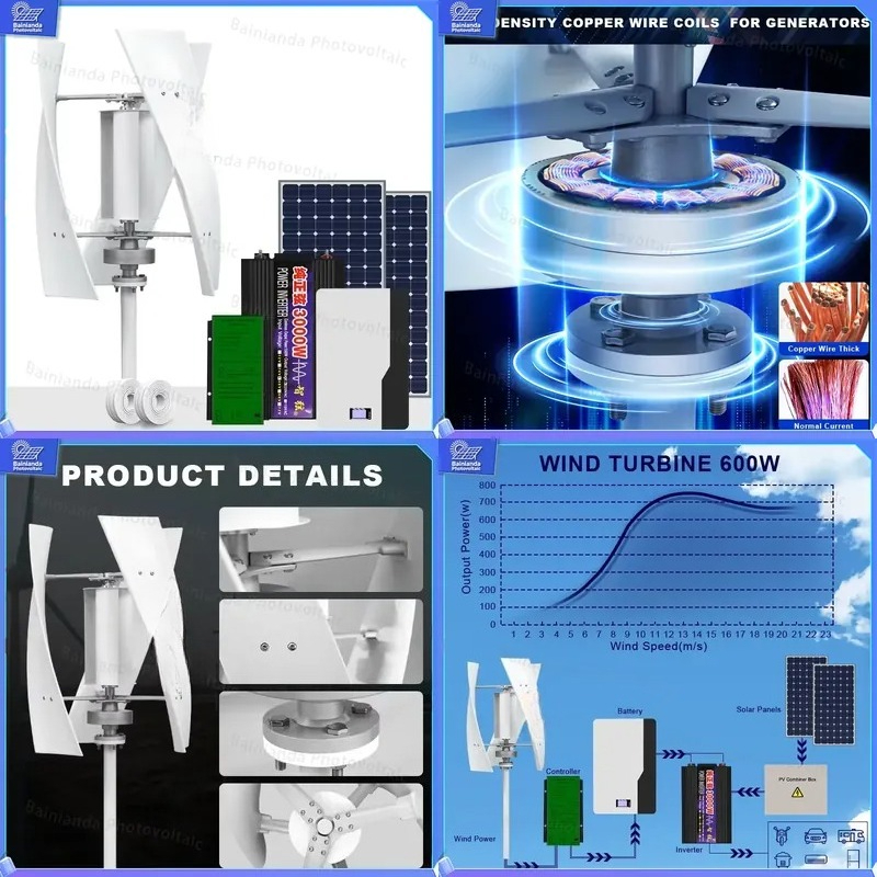 Renewable Energy Grid - Sistem Hibrida Generator Turbin Angin Vertikal