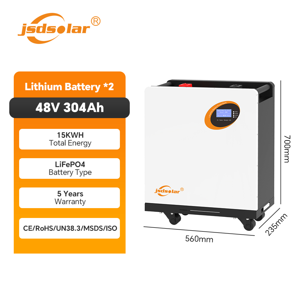 Sistem Tenaga Surya Fasa Terpi - Renewable Energy Grid ulasan dan harga