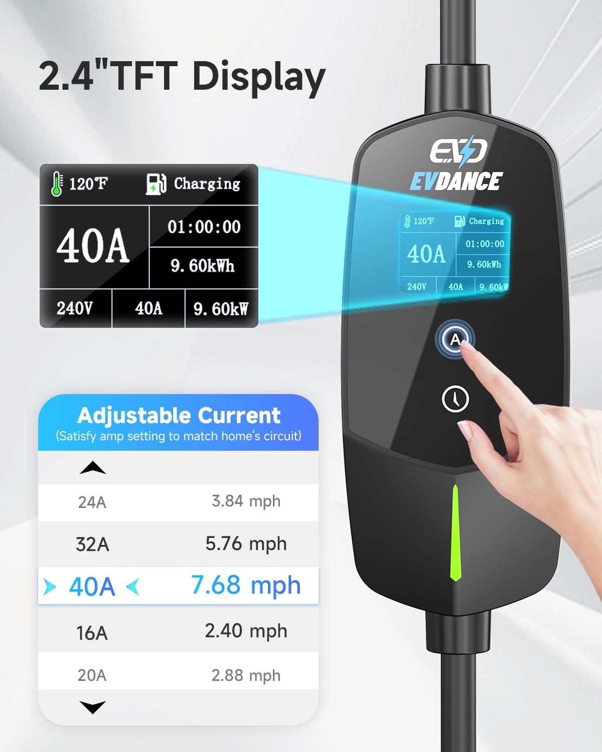 EVDANCE Pengisi Daya EV Portab - Ev Charger Wallbox ulasan dan harga