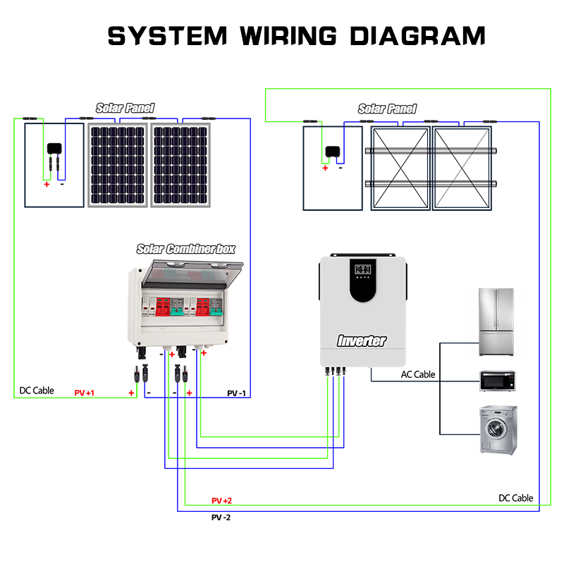 Kotak Kombiner PV Kawat Tembag - Renewable Energy Systems ulasan dan harga